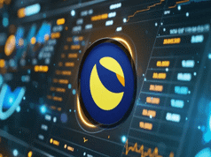 MAP Protocol, Useless Coin, and LUNC Boom as Bitcoin Crosses $105,000